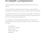 write saas website content and b2b blog for your business